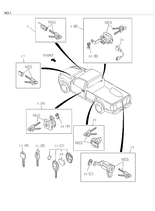 Partial Engine
